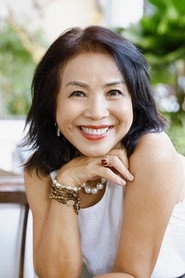 Ảnh diễn viên Minh Trang